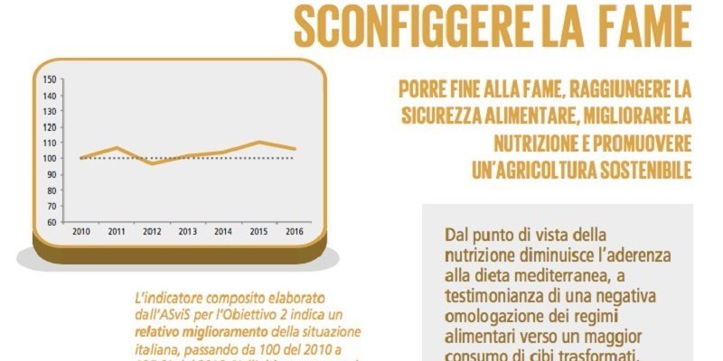 Nutrire il Pianeta