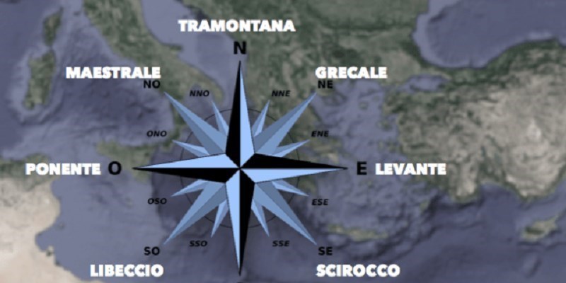 Il vento: un po’ di storia