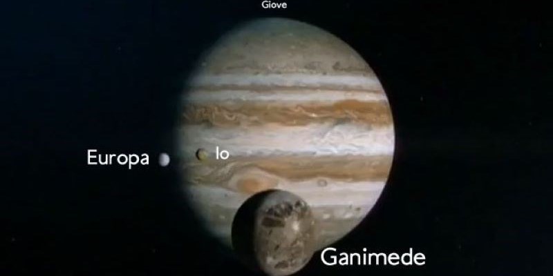 La Grande Luna di Giove